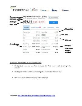 The Stock Market Game Student Activity Packet.